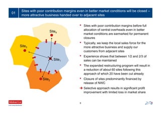 Sites with poor contribution margins even in better market conditions will be closed –
more attractive business handed over to adjacent sites
8
01
• Sites with poor contribution margins before full
allocation of central overheads even in better
market conditions are earmarked for permanent
closures
• Typically, we keep the local sales force for the
more attractive business and supply our
customers from adjacent sites
• Experience shows that between 1/2 and 2/3 of
sales can be maintained
• The expanded restructuring program will result in
a reduction of about 60 sites following this
approach of which 20 have been cut already
• Closure of sites predominantly financed by
release of NWC
 Selective approach results in significant profit
improvement with limited loss in market share
Site2
Site1
Site3
Site4
 