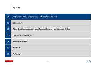Klöckner & Co – Überblick und Geschäftsmodell01
Stahlmarkt
Stahl-Distributionsmarkt und Positionierung von Klöckner & Co
Update zur Strategie
02
03
04
Agenda
3
Kennzahlen 9M05
Ausblick06
Anhang07
 