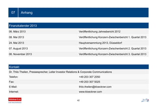 Anhang07
42
Finanzkalender 2013
06. März 2013 Veröffentlichung Jahresbericht 2012
08. Mai 2013 Veröffentlichung Konzern-Zwischenbericht 1. Quartal 2013
24. Mai 2013 Hauptversammlung 2013, Düsseldorf
07. August 2013 Veröffentlichung Konzern-Zwischenbericht 2. Quartal 2013
06. November 2013 Veröffentlichung Konzern-Zwischenbericht 3. Quartal 2013
Kontakt
Dr. Thilo Theilen, Pressesprecher, Leiter Investor Relations & Corporate Communications
Telefon: +49 203 307 2050
Fax: +49 203 307 5025
E-Mail: thilo.theilen@kloeckner.com
Internet: www.kloeckner.com
 