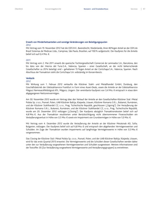 Überblick Konzernlagebericht Konzern- und Einzelabschluss Services 97
Erwerb von Minderheitsanteilen und sonstige Veränderungen von Beteiligungsquoten
2012
Mit Vertrag vom 19. November 2012 hat die ODS B.V., Barendrecht, Niederlande, ihren 80%igen Anteil an der ODS do
Brazil Sistemas de Medicao Ltda., Campinas, São Paulo, Brasilien, auf 100% aufgestockt. Der Kaufpreis für die Anteile
belief sich auf 0,4 Mio. €.
2011
Mit Vertrag vom 2. Mai 2011 erwarb die spanische Tochtergesellschaft Comercial de Laminados S.A., Barcelona, den
bis dato von der Hierros del Turia S.A., Valencia, Spanien – einer Gesellschaft, an der nicht beherrschende
Gesellschafter zu 20% beteiligt sind – gehaltenen 15 %igen Anteil an der Cortichapa S.A., Valencia, Spanien. Nach
Abschluss der Transaktion steht die Cortichapa S.A. vollständig im Konzernbesitz.
Verkäufe
2012
Mit Wirkung zum 1. Februar 2012 verkaufte die Klöckner Stahl- und Metallhandel GmbH, Duisburg, den
Geschäftsbetrieb der Edelstahlservice Frankfurt in Form eines Asset-Deals, sowie die Anteile an der Edelstahlservice
Mágocs Nemesacélfeldolgozó Kft., Mágocs, Ungarn. Der vereinbarte Kaufpreis von 3,4 Mio. € entsprach in etwa dem
abgegangenen Nettoreinvermögen.
Am 30. November 2012 wurde ein Vertrag über den Verkauf der Anteile an den Gesellschaften Klöckner Stal i Metal
Polska Sp. z o.o., Poznań, Polen, UAB Klöckner Baltija, Klaipeda, Litauen, Klöckner Romania S.R.L., Bukarest, Rumänien,
und der Klöckner Stahlhandel CZ, s.r.o., Prag, Tschechische Republik, geschlossen („Signing”). Die Veräußerung der
Klöckner Romania S.R.L., Bukarest, Rumänien, und der Klöckner Stahlhandel CZ, s.r.o., Prag, Tschechische Republik,
wurde am 20. Dezember 2012 vollzogen („Closing”). Der Kaufpreis abzüglich Transaktionskosten belief sich auf
4,8 Mio. €. Aus der Transaktion resultierten unter Berücksichtigung nicht übernommener Finanzschulden ein
Veräußerungsverlust in Höhe von 3,5 Mio. € sowie ein Impairment von Grundvermögen in Höhe von 1,0 Mio. €.
Mit Vertrag vom 4. Dezember 2012 wurde die Veräußerung der Anteile an der Klöckner Metalsnab AD, Sofia,
Bulgarien, vollzogen. Der Kaufpreis belief sich auf 6,8 Mio. € und entsprach den abgehenden Vermögenswerten und
Schulden. Im Zuge der Transaktion wurden Impairments auf langfristige Vermögenswerte in Höhe von 3,5 Mio. €
vorgenommen.
Das Closing der Klöckner Stal i Metal Polska Sp. z o.o., Poznań, Polen, und der UAB Klöckner Baltija, Klaipeda, Litauen,
wird für das erste Quartal 2013 erwartet. Die Vermögenswerte und die Schulden dieser Gesellschaften werden daher
unter den zur Veräußerung vorgesehenen Vermögenswerten und Schulden ausgewiesen. Weitere Informationen sind
der Textziffer 20 (Zur Veräußerung vorgesehene Vermögenswerte und Veräußerungsgruppen) zu entnehmen.
 
