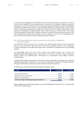 Überblick Konzernlagebericht Konzern- und Einzelabschluss Services 141
Im vierten Quartal des abgelaufenen Geschäftsjahres war durch die Rückführung einer Kredittranche in Höhe von
65 Mio. € das Grundgeschäft für zwei Zinsswaps entfallen. Da hierdurch die Grundlage für Hedge-Accounting nicht
mehr gegeben war, wurden die Marktwerte der Zinsswaps bei Beendigung der Hedge-Beziehung aus dem Eigenkapital
ausgebucht und ergebniswirksam erfasst. Auf eine bankseitige Auflösung der Zinsswaps wurde verzichtet. Somit
werden die Marktwertveränderungen bis zur Fälligkeit der Zinsswaps im Juni 2013 ebenfalls ergebniswirksam erfasst.
Aufgrund der Beendigung der Hedge-Designation werden diese Zinsswaps als Finanzinstrumente ohne Hedge-
Accounting ausgewiesen. Neben diesen Zinsswaps enthalten die Zinsswaps ohne Hedge-Accounting zusätzlich noch
zwei Zinsswaps der Becker Besitz GmbH, Duisburg, in Höhe von insgesamt 7,5 Mio. €. Diese Sicherungsinstrumente
dienen der Absicherung variabel verzinslicher, bilateraler Kredite der Gesellschaft.
(31) RECHTSSTREITIGKEITEN, EVENTUALSCHULDEN UND SONSTIGE FINANZIELLE
VERPFLICHTUNGEN
Der Klöckner&Co-Konzern ist derzeit nicht an Gerichts- oder Schiedsverfahren beteiligt, die einen wesentlichen
Einfluss auf die wirtschaftliche Lage des Konzerns haben könnten. Gleichwohl kann trotz der umfangreichen
Compliance-Maßnahmen nicht ausgeschlossen werden, dass es in Einzelfällen zu Verstößen kommt oder noch Altfälle
bestehen.
Das Wechselobligo beträgt 35 T€ (2011: 28 T€). Darüber hinaus bestehen Garantien, die im Rahmen von
Beteiligungsveräußerungen abgegeben werden. Diese beinhalten vor allem die im Rahmen derartiger Transaktionen
üblichen Zusagen und Gewährleistungen, Haftungsrisiken für Umweltschäden sowie mögliche steuerliche
Gewährleistungen.
Sonstige finanzielle Verpflichtungen bestehen im Klöckner&Co-Konzern insbesondere aus Verträgen, die als unkündbare
Operating-Leasing-Verträge zu qualifizieren sind. Das operative Leasing betrifft im Wesentlichen Immobilien, Maschinen,
Fahrzeuge, Telefonanlagen und Computer-Ausstattung. Teilweise existieren Kaufoptionen.
Im Rahmen dieser Leasingverträge sind zukünftig folgende Zahlungen zu leisten:
Weitere sonstige finanzielle Verpflichtungen ergeben sich aus dem Bestellobligo für Investitionen, das am 31. Dezember 2012
8.133 T€ (2011: 3.896 T€) betrug.
(in Tsd. €) 31.12.2012 31.12.2011
Fällig innerhalb eines Jahres 55.634 61.550
Fällig zwischen einem und fünf Jahren 126.912 139.828
Fällig nach mehr als fünf Jahren 53.438 60.278
Summe der künftigen Mindestleasingzahlungen (Nominalwerte) 235.984 261.656
 