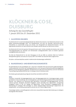 158 Einzelabschluss Anhang für das Geschäftsjahr
Klöckner & Co SE Geschäftsbericht 2012
KLÖCKNER&COSE,
DUISBURG
Anhang für das Geschäftsjahr
1. Januar 2012 bis 31. Dezember 2012
1. ALLGEMEINE ANGABEN
Die Klöckner&CoSE ist die Konzernobergesellschaft des Klöckner&Co-Konzerns. Der Klöckner&Co-Konzern ist der
größte produzentenunabhängige Stahl- und Metalldistributor und eines der führenden Stahl-Service-Center-
Unternehmen im Gesamtmarkt Europa und Amerika. Das Kerngeschäft des Klöckner&Co-Konzerns sind die
lagerhaltende Distribution von Stahl und Nicht-Eisen-Metallen sowie der Betrieb von Stahl-Service-Centern.
Die Klöckner&CoSE nimmt die operative Führung des Konzerns wahr. Sie hält unmittelbar die Anteile an den meisten
Führungsgesellschaften der nationalen und internationalen Landesgesellschaften sowie an einzelnen operativen
Landesgesellschaften des Konzerns.
Die Aktie der Klöckner&CoSE ist seit dem Börsengang am 28. Juni 2006 am amtlichen Markt der Frankfurter
Wertpapierbörse gelistet und wurde am 29. Januar 2007 in den MDAX® der Deutschen Börse aufgenommen.
Der Jahres- und Konzernabschluss werden im elektronischen Bundesanzeiger veröffentlicht.
2. BILANZIERUNGS- UND BEWERTUNGSGRUNDSÄTZE
Der Jahresabschluss für das Geschäftsjahr vom 1. Januar bis 31. Dezember 2012 wird nach den für große Kapitalgesell-
schaften geltenden Vorschriften des Handelsgesetzbuches in der Fassung des Bilanzrechtsmodernisierungsgesetzes
(BilMoG) und des Aktiengesetzes aufgestellt. Die Klöckner&CoSE stellt einen Konzernabschluss nach den International
Financial Reporting Standards (IFRS) auf, der im Einklang mit den EU-Richtlinien steht.
Die Gliederung des Jahresabschlusses folgt den Vorschriften der §266 bis §278 HGB.
Aktiva
Erworbene immaterielle Vermögensgegenstände sowie Vermögensgegenstände des Sachanlagevermögens werden
grundsätzlich mit den Anschaffungs- bzw. Herstellungskosten unter Berücksichtigung handelsrechtlicher Abschreibungen
bewertet. Vom Wahlrecht der Aktivierung selbst geschaffener immaterieller Vermögensgegenstände wird kein
Gebrauch gemacht. Bewegliche abnutzbare Anlagegüter werden planmäßig linear abgeschrieben. Geringwertige
Anlagegüter werden im Jahr des Zugangs voll abgeschrieben. Soweit abnutzbaren Anlagegegenständen am
Bilanzstichtag ein niedrigerer Wert beizulegen ist, werden außerplanmäßige Abschreibungen vorgenommen. Die
übrige Betriebs- und Geschäftsausstattung wird zwischen drei und 13 Jahren abgeschrieben.
Finanzanlagen werden zu Anschaffungskosten und bei einer voraussichtlich dauernden Wertminderung zum niedrigeren
beizulegenden Wert bilanziert.
 