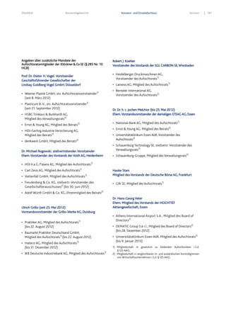 Überblick Konzernlagebericht Konzern- und Einzelabschluss Services 181
Angaben über zusätzliche Mandate der
Aufsichtsratsmitglieder der Klöckner&CoSE (§285 Nr. 10
HGB)
Prof. Dr. Dieter H.Vogel, Vorsitzender
Geschäftsführender Gesellschafter der
Lindsay Goldberg Vogel GmbH, Düsseldorf
• Weener Plastik GmbH, stv. Aufsichtsratsvorsitzender1)
(seit 8. März 2012)
• Plasticum B. V., stv. Aufsichtsratsvorsitzender1)
(seit 21. September 2012)
• HSBC Trinkaus & Burkhardt AG,
Mitglied des Verwaltungsrats2)
• Ernst & Young AG, Mitglied des Beirats2)
• HDI-Gerling Industrie Versicherung AG,
Mitglied des Beirats2)
• denkwerk GmbH, Mitglied des Beirats2)
Dr. Michael Rogowski, stellvertretender Vorsitzender
Ehem.Vorsitzender des Vorstands der Voith AG, Heidenheim
• HDI V.a.G./Talanx AG, Mitglied des Aufsichtsrats1)
• Carl Zeiss AG, Mitglied des Aufsichtsrats1)
• Vattenfall GmbH, Mitglied des Aufsichtsrats1)
• Freudenberg & Co. KG, stellvertr. Vorsitzender des
Gesellschafterausschusses2)
(bis 30. Juni 2012)
• Adolf Würth GmbH & Co. KG, Ehrenmitglied des Beirats2)
Ulrich Grillo (seit 25. Mai 2012)
Vorstandsvorsitzender der Grillo-Werke AG, Duisburg
• Praktiker AG, Mitglied des Aufsichtsrats1)
(bis 22. August 2012)
• Baumarkt Praktiker Deutschland GmbH,
Mitglied des Aufsichtsrats1)
(bis 22. August 2012)
• mateco AG, Mitglied des Aufsichtsrats1)
(bis 31. Dezember 2012)
• IKB Deutsche Industriebank AG, Mitglied des Aufsichtsrats1)
Robert J. Koehler
Vorsitzender desVorstands der SGL CARBON SE,Wiesbaden
• Heidelberger Druckmaschinen AG,
Vorsitzender des Aufsichtsrats1)
• Lanxess AG, Mitglied des Aufsichtsrats1)
• Benteler International AG,
Vorsitzender des Aufsichtsrats2)
Dr. Dr. h. c. Jochen Melchior (bis 25. Mai 2012)
Ehem.Vorstandsvorsitzender der damaligen STEAG AG, Essen
• National-Bank AG, Mitglied des Aufsichtsrats1)
• Ernst & Young AG, Mitglied des Beirats2)
• Universitätsklinikum Essen AöR,Vorsitzender des
Aufsichtsrats2)
• Schauenburg Technology SE, stellvertr. Vorsitzender des
Verwaltungsrats2)
• Schauenburg-Gruppe, Mitglied des Verwaltungsrats2)
Hauke Stars
Mitglied des Vorstands der Deutsche Börse AG, Frankfurt
• GfK SE, Mitglied des Aufsichtsrats1)
Dr. Hans-Georg Vater
Ehem. Mitglied des Vorstands der HOCHTIEF
Aktiengesellschaft, Essen
• Athens International Airport S.A., Mitglied des Board of
Directors2)
• DEMATIC Group S.à r.l., Mitglied des Board of Directors2)
(bis 28. Dezember 2012)
• Universitätsklinikum Essen AöR, Mitglied des Aufsichtsrats2)
(bis 9. Januar 2013)
1) Mitgliedschaft in gesetzlich zu bildenden Aufsichtsräten i.S.d.
§125 AktG.
2) Mitgliedschaft in vergleichbaren in- und ausländischen Kontrollgremien
von Wirtschaftsunternehmen i.S.d. § 125 AktG.
 