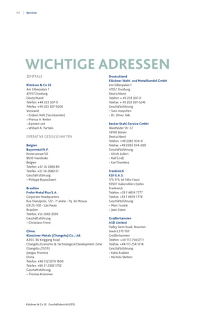 184
Klöckner & Co SE Geschäftsbericht 2012
Services
Zentrale
Klöckner & Co SE
Am Silberpalais 1
47057 Duisburg
Deutschland
Telefon: +49 203 307-0
Telefax: +49 203 307-5000
Vorstand:
– Gisbert Rühl (Vorsitzender)
– Marcus A. Ketter
– Karsten Lork
– William A. Partalis
OPERATIVE GESELLSCHAFTEN
Belgien
Buysmetal N.V.
Keizersstraat 50
8530 Harelbeke
Belgien
Telefon: +32 56 2680 80
Telefax: +32 56 2680 01
Geschäftsführung:
– Philippe Buysschaert
Brasilien
Frefer Metal Plus S.A.
Corporate Headquarters
Rua Dianópolis, 122 - 1o
andar - Pq. da Mooca
03125-100 - São Paulo
Brasilien
Telefon: +55 2065 3399
Geschäftsführung:
– Christiano Freire
China
Kloeckner Metals (Changshu) Co., Ltd.
A203, 36 Xinggang Road,
Changshu Economic & Technological Development Zone
Changshu 215513
Jiangsu Province
China
Telefon: +86 512 5219 1600
Telefax: +86 21 2302 5152
Geschäftsführung:
– Thomas Krümmer
Deutschland
Klöckner Stahl- und Metallhandel GmbH
Am Silberpalais 1
47057 Duisburg
Deutschland
Telefon: + 49 203 307-0
Telefax: + 49 203 307-5245
Geschäftsführung:
– Sven Koepchen
– Dr. Oliver Falk
Becker Stahl-Service GmbH
Weetfelder Str. 57
59199 Bönen
Deutschland
Telefon: +49 2383 934-0
Telefax: +49 2383 934-209
Geschäftsführung:
– Ulrich Lollert
– Ralf Graß
– Karl Standera
Frankreich
KDI S.A.S.
173-179, bd Félix-Faure
93537 Aubervilliers Cedex
Frankreich
Telefon: +33 1 4839 7777
Telefax: +33 1 4839 7778
Geschäftsführung:
– Marc Frustié
– Jean Coeur
Großbritannien
ASD Limited
Valley Farm Road, Stourton
Leeds LS10 1SD
Großbritannien
Telefon: +44 113 254 0711
Telefax: +44 113 254 1314
Geschäftsführung:
– Kaha Avaliani
– Nichola Skelton
Wichtige Adressen
 
