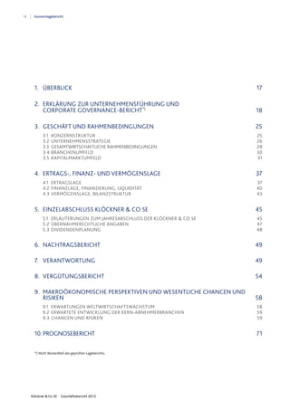 16 Konzernlagebericht
Klöckner & Co SE Geschäftsbericht 2012
1.  ÜBERBLICK 17 
2.  ERKLÄRUNG ZUR UNTERNEHMENSFÜHRUNG UND
CORPORATE GOVERNANCE-BERICHT*)
18 
3.  GESCHÄFT UND RAHMENBEDINGUNGEN 25 
3.1  KONZERNSTRUKTUR 25 
3.2 UNTERNEHMENSSTRATEGIE 26 
3.3  GESAMTWIRTSCHAFTLICHE RAHMENBEDINGUNGEN 28 
3.4 BRANCHENUMFELD 30 
3.5 KAPITALMARKTUMFELD 31 
4.  ERTRAGS-, FINANZ- UND VERMÖGENSLAGE 37 
4.1  ERTRAGSLAGE 37 
4.2 FINANZLAGE, FINANZIERUNG, LIQUIDITÄT 40 
4.3 VERMÖGENSLAGE, BILANZSTRUKTUR 43 
5.  EINZELABSCHLUSS KLÖCKNER & CO SE 45 
5.1  ERLÄUTERUNGEN ZUM JAHRESABSCHLUSS DER KLÖCKNER & CO SE 45 
5.2 ÜBERNAHMERECHTLICHE ANGABEN 47 
5.3 DIVIDENDENPLANUNG 48 
6.  NACHTRAGSBERICHT 49 
7.  VERANTWORTUNG 49 
8.  VERGÜTUNGSBERICHT 54 
9.  MAKROÖKONOMISCHE PERSPEKTIVEN UND WESENTLICHE CHANCEN UND
RISIKEN 58 
9.1  ERWARTUNGEN WELTWIRTSCHAFTSWACHSTUM 58 
9.2 ERWARTETE ENTWICKLUNG DER KERN-ABNEHMERBRANCHEN 59 
9.3 CHANCEN UND RISIKEN 59 
10. PROGNOSEBERICHT 71 
*) Nicht Bestandteil des geprüften Lageberichts.
 