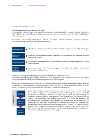 26 Konzernlagebericht Geschäft und Rahmenbedingungen
Klöckner & Co SE Geschäftsbericht 2012
Externes Wachstum Übernahme von Distributoren und Stahl-Service-Centern mit höherwertigen Produkten und Dienstleistungen.
Organisches
Wachstum
Ausbau der Anarbeitungsdienstleistungen insbesondere für Industriekunden und Steigerung des Anteils
höherwertiger Produkte.
Geschäftsoptimierung
Ausweitung der Skaleneffekte im Einkauf und im Produktmanagement und Optimierung der Logistik und des
Lagermanagements.
Personal- &
Management-
entwicklung
Konzernweites Talent- und Performance-Management unterstützt durch attraktive und konsistente
Kompensations- und Bonussysteme.
Geschäfts-
optimierung
Organisches
Wachstum
AktuellerFokus
Externes
Wachstum
3.2 UNTERNEHMENSSTRATEGIE
Langfristige Wachstumsstrategie „Klöckner&Co 2020“
Im Oktober 2010 haben wir unsere langfristige Wachstumsstrategie „Klöckner&Co 2020“ vorgestellt. Sie stellt die Weichen,
Klöckner&Co bis zum Jahr 2020 zu einem global aufgestellten und überdurchschnittlich wachsenden Multi Metal Distributor
weiterzuentwickeln.
Die Strategie „Klöckner&Co 2020“ basiert auf den vier Säulen externes Wachstum, organisches Wachstum,
Geschäftsoptimierung und Personal- & Managemententwicklung.
Aktueller Fokus: strategische Stoßrichtungen aus Wachstum, Stabilisierung und Restrukturierung
Trotz unserer langfristig angelegten Strategie „Klöckner&Co 2020“, die generell weiter verfolgt wird, müssen wir grundsätzlich
auf sich verändernde wirtschaftliche Rahmenbedingungen flexibel und zeitnah reagieren.
Nachdem sich im Verlauf des dritten Quartals 2011 die Anzeichen für eine erneute Eintrübung der Konjunktur mehrten, haben wir
im September 2011 ein umfangreiches Maßnahmenprogramm initiiert und dieses im Verlauf des Jahres und zuletzt im dritten
Quartal 2012 aufgrund der weiter nachlassenden Stahlnachfrage in Europa erheblich ausgeweitet.
Da wir nicht mehr davon ausgehen, dass sich der Stahlverbrauch in Europa kurz- bis mittelfristig
spürbar erholen wird, passen wir unsere Struktur an die aktuelle Nachfrage an und nehmen erhebliche
Einschnitte vor. Im Mittelpunkt des Restrukturierungsprogramms stehen, neben der Schließung von
unrentablen Niederlassungen und der Aufgabe nicht ausreichend profitabler Geschäftsaktivitäten, die
Senkung von Verwaltungs- und Vertriebs-Gemeinkosten, u. a. durch die Reduktion des
Mitarbeiterbestands um insgesamt 1.800 Personen. Dies bedeutet einen Personalabbau von 16%
bezogen auf den Stand zum Programmstart im September 2011. Durch die Schließung oder
Veräußerung von 60 Standorten wird unser Netzwerk damit um 20% auf 230 Standorte reduziert.
Dies betrifft alle europäischen Landesgesellschaften bis auf diejenigen in der Schweiz sowie Becker
Stahl-Service. In den USA wollen wir hingegen, nach der vollständig abgeschlossenen Integration von
Macsteel, erneut überproportional zum Markt zulegen.
 
