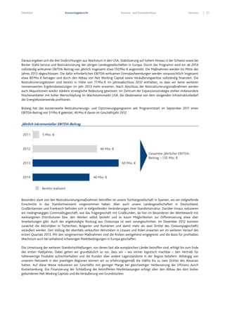 Überblick Konzernlagebericht Konzern- und Einzelabschluss Services 27
Daraus ergeben sich die drei Stoßrichtungen aus Wachstum in den USA, Stabilisierung auf hohem Niveau in der Schweiz sowie bei
Becker Stahl-Service und Restrukturierung der übrigen Landesgesellschaften in Europa. Durch das Programm wird ein ab 2014
vollständig wirksamer EBITDA-Beitrag von jährlich insgesamt etwa 150Mio.€ angestrebt. Die Maßnahmen werden bis Mitte des
Jahres 2013 abgeschlossen. Die dafür erforderlichen EBITDA-wirksamen Einmalaufwendungen werden voraussichtlich insgesamt
etwa 80Mio.€ betragen und durch den Abbau von Net Working Capital sowie Veräußerungserlöse vollständig finanziert. Die
Restrukturierungskosten sind bereits in Höhe von 77Mio.€ im Jahresabschluss 2012 enthalten, so dass wir keine weiteren
nennenswerten Ergebnisbelastungen im Jahr 2013 mehr erwarten. Nach Abschluss der Restrukturierungsmaßnahmen werden
auch Akquisitionen wieder stärkere strategische Bedeutung gewinnen. Im Zentrum der Expansionsstrategie stehen insbesondere
Nischenanbieter mit hoher Wertschöpfung im Wachstumsmarkt USA, die idealerweise von dem steigenden Infrastrukturbedarf
der Energiekostenwende profitieren.
Bislang hat das konzernweite Restrukturierungs- und Optimierungsprogramm seit Programmstart im September 2011 einen
EBITDA-Beitrag von 51Mio.€ geleistet, 46Mio.€ davon im Geschäftsjahr 2012.
Besonders stark von den Restrukturierungsmaßnahmen betroffen ist unsere Tochtergesellschaft in Spanien, wo wir tiefgreifende
Einschnitte in das Standortnetzwerk vorgenommen haben. Aber auch unsere Landesgesellschaften in Deutschland,
Großbritannien und Frankreich befinden sich in tiefgreifenden Veränderungen ihrer Standortstruktur. Darüber hinaus reduzieren
wir niedrigmargiges Commoditygeschäft, wie das Trägergeschäft mit Großkunden, da hier im Besonderen der Wettbewerb mit
werkseigenen Distributoren bzw. den Werken selbst besteht und es kaum Möglichkeiten zur Differenzierung etwa über
Anarbeitungen gibt. Auch der angekündigte Rückzug aus Osteuropa ist weit vorangeschritten. Im Dezember 2012 konnten
zunächst die Aktivitäten in Tschechien, Bulgarien und Rumänien und damit mehr als zwei Drittel des Osteuropageschäfts
veräußert werden. Den Vollzug der ebenfalls verkauften Aktivitäten in Litauen und Polen erwarten wir im weiteren Verlauf des
ersten Quartals 2013. Mit den vorgenannten Maßnahmen sind die Risiken weitgehend eingegrenzt und die Basis für profitables
Wachstum auch bei anhaltend schwierigen Marktbedingungen in Europa geschaffen.
Die Umsetzung der weiteren Standortschließungen, von denen fast alle europäischen Länder betroffen sind, erfolgt bis zum Ende
des ersten Halbjahres. Dabei gehen wir grundsätzlich so vor, dass wir – wo immer logistisch machbar – den Vertrieb für
höherwertige Produkte aufrechterhalten und die Kunden über andere Lagerstandorte in der Region beliefern. Abhängig von
unserem Netzwerk in den jeweiligen Regionen können wir so erfahrungsgemäß die Hälfte bis zu zwei Drittel des Absatzes
halten. Auf diese Weise reduzieren wir Geschäfte mit geringer Marge bei gleichzeitiger Verbesserung der Effizienz durch
Kostensenkung. Die Finanzierung der Schließung der betroffenen Niederlassungen erfolgt über den Abbau des dort bisher
gebundenen Net Working Capitals und die Veräußerung von Grundstücken.
Jährlich inkrementeller EBITDA-Beitrag
2011
2012
2013
2014
5 Mio. €
46 Mio. €
40 Mio. €
60 Mio. €
Bereits realisiert
Gesamter jährlicher EBITDA-
Beitrag ~150 Mio. €
 
