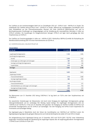 Überblick Konzernlagebericht Konzern- und Einzelabschluss Services 43
Der Cashflow aus der Investitionstätigkeit belief sich im Geschäftsjahr 2012 auf – 34Mio.€ nach – 483Mio.€ im Vorjahr. Der
verbleibende Free Cashflow betrug 67Mio.€ nach – 524Mio.€ im Vorjahr. Während das vorangegangene Geschäftsjahr durch
hohe Mittelabflüsse aus den Unternehmenserwerben Macsteel und Frefer (444Mio.€) gekennzeichnet war, sind im
Berichtsjahresausweis Einzahlungen aus Anlagenabgängen und der Veräußerung der osteuropäischen Aktivitäten in Höhe von
23Mio.€ enthalten. Die Auszahlungen für Anlageinvestitionen betrugen 57Mio.€ und lagen damit geringfügig über dem
Vorjahresniveau von 56Mio.€.
Der Cashflow aus Finanzierungstätigkeit in Höhe von – 440Mio.€ (2011: Mittelzufluss 589Mio.€) enthält die Rückzahlung der
Wandelschuldverschreibung 2007 mit einem Nominalvolumen von 325Mio.€.
4.3 VERMÖGENSLAGE, BILANZSTRUKTUR
Die Bilanzsumme zum 31. Dezember 2012 betrug 3.905Mio.€. Sie lag damit um 17,0% unter dem Vorjahresniveau von
4.706Mio.€.
Die wesentlichen Veränderungen der Bilanzstruktur sind durch einen Rückgang der langfristigen Vermögenswerte, geringe
Zahlungsmittelbestände und ein rückläufiges Net Working Capital bedingt. Die langfristigen Vermögenswerte sind von
1.295Mio.€ auf 1.132Mio.€ (– 13%) zum 31. Dezember 2012 gesunken. Der Rückgang von 163Mio.€ entfällt mit 99Mio.€ auf
immaterielle Vermögenswerte und mit 33Mio.€ auf Sachanlagen. Von dem Rückgang sind 55Mio.€ durch Impairments für
Firmenwerte und Sachanlagen bedingt.
Das Eigenkapital ging im Wesentlichen durch den Verlust des Geschäftsjahres von 1.843Mio.€ auf 1.635Mio.€ zurück. Die
Eigenkapitalquote lag aufgrund der geringeren Bilanzsumme zum Ende des Berichtsjahres bei soliden 42% nach 39% im Vorjahr.
Die Anlagendeckung durch Eigenkapital betrug zum 31. Dezember 2012 rund 151,7% (2011: 152,3%). Unter Einbeziehung
langfristiger Fremdmittel beträgt die Überdeckung des langfristigen Kapitals über die langfristig gebundenen Vermögenswerte
1.779Mio.€ nach 2.074Mio.€ im Jahr 2011.
Konzernbilanz
(in Mio. €) 31.12.2012 31.12.2011
Langfristige Vermögenswerte 1.132 1.295
Kurzfristige Vermögenswerte
Vorräte 1.254 1.362
Forderungen aus Lieferungen und Leistungen 787 922
Sonstige kurzfristige Vermögenswerte 122 140
Liquide Mittel 610 987
Vermögen 3.905 4.706
Eigenkapital 1.635 1.843
Langfristige Schulden
Finanzverbindlichkeiten 914 1.068
Sonstige langfristige Schulden 362 458
Kurzfristige Schulden
Finanzverbindlichkeiten 110 377
Verbindlichkeiten aus Lieferungen und Leistungen 634 750
Sonstige kurzfristige Schulden 250 210
Gesamtkapital 3.905 4.706
 
