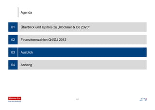 Überblick und Update zu „Klöckner & Co 2020“01
Finanzkennzahlen Q4/GJ 2012
Ausblick
Anhang
02
03
04
Agenda
17
 