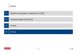 Überblick und Update zu „Klöckner & Co 2020“01
Finanzkennzahlen Q4/GJ 2012
Ausblick
Anhang
02
03
04
Agenda
19
 