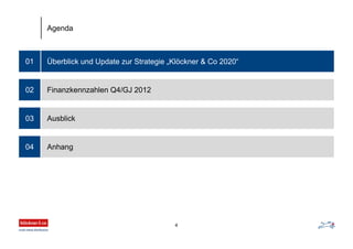 Überblick und Update zur Strategie „Klöckner & Co 2020“01
Finanzkennzahlen Q4/GJ 2012
Ausblick
Anhang
02
03
04
Agenda
4
 