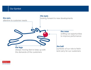 Our Symbol
the ears
attentive to customer needs
the eyes
looking forward to new developments
the nose
sniffing out opportunities
to improve performance
the ball
symbolic of our role to fetch
and carry for our customers
the legs
always moving fast to keep up with
the demands of the customers
 