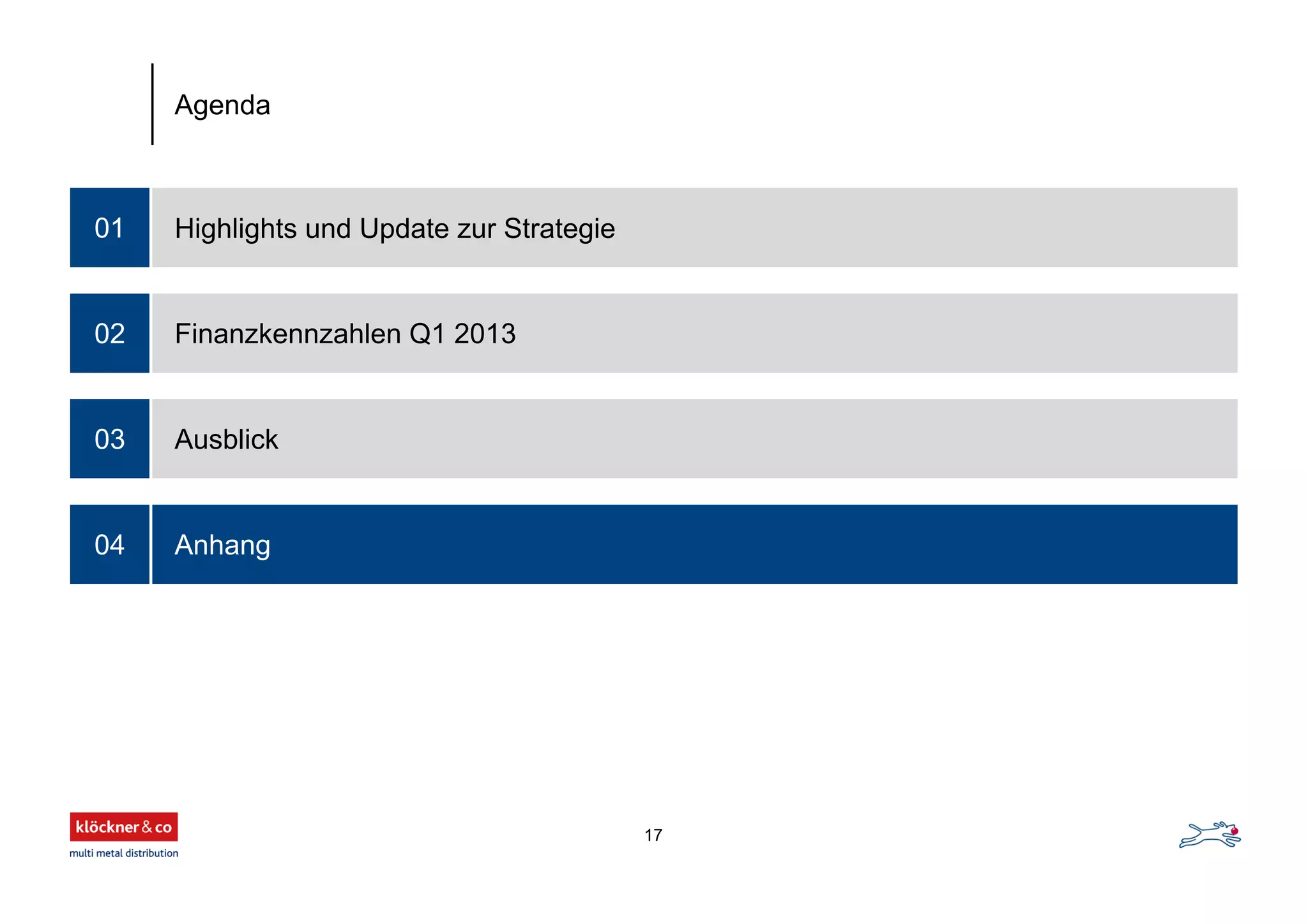 Highlights und Update zur Strategie01
Finanzkennzahlen Q1 2013
Ausblick
Anhang
02
03
04
Agenda
17
 