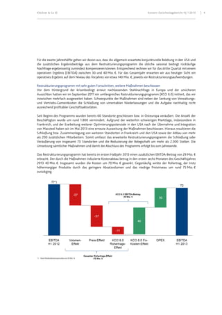 Klöckner & Co SE Konzern-Zwischenlagebericht HJ 1 2013 4
Für die zweite Jahreshälfte gehen wir davon aus, dass die allgemein erwartete konjunkturelle Belebung in den USA und
die zusätzlichen Ergebnisbeiträge aus dem Restrukturierungsprogramm die übliche saisonal bedingt rückläufige
Nachfrage ergebnisseitig zumindest kompensieren können. Entsprechend rechnen wir für das dritte Quartal mit einem
operativen Ergebnis (EBITDA) zwischen 30 und 40 Mio. €. Für das Gesamtjahr erwarten wir aus heutiger Sicht ein
operatives Ergebnis auf dem Niveau des Vorjahres von etwa 140 Mio. €, jeweils vor Restrukturierungsaufwendungen.
Restrukturierungsprogramm mit sehr guten Fortschritten, weitere Maßnahmen beschlossen
Vor dem Hintergrund der krisenbedingt erneut nachlassenden Stahlnachfrage in Europa und der unsicheren
Aussichten hatten wir im September 2011 ein umfangreiches Restrukturierungsprogramm (KCO 6.0) initiiert, das wir
inzwischen mehrfach ausgeweitet haben. Schwerpunkte der Maßnahmen sind neben der Senkung von Verwaltungs-
und Vertriebs-Gemeinkosten die Schließung von unrentablen Niederlassungen und die Aufgabe nachhaltig nicht
ausreichend profitabler Geschäftsaktivitäten.
Seit Beginn des Programms wurden bereits 60 Standorte geschlossen bzw. in Osteuropa veräußert. Die Anzahl der
Beschäftigten wurde um rund 1.800 vermindert. Aufgrund der weiterhin schwierigen Marktlage, insbesondere in
Frankreich, und der Erarbeitung weiterer Optimierungspotenziale in den USA nach der Übernahme und Integration
von Macsteel haben wir im Mai 2013 eine erneute Ausweitung der Maßnahmen beschlossen. Hieraus resultieren die
Schließung bzw. Zusammenlegung von weiteren Standorten in Frankreich und den USA sowie der Abbau von mehr
als 200 zusätzlichen Mitarbeitern. Somit umfasst das erweiterte Restrukturierungsprogramm die Schließung oder
Veräußerung von insgesamt 70 Standorten und die Reduzierung der Belegschaft um mehr als 2.000 Stellen. Die
Umsetzung sämtlicher Maßnahmen und damit der Abschluss des Programms erfolgt bis zum Jahresende.
Das Restrukturierungsprogramm hat bereits im ersten Halbjahr 2013 einen zusätzlichen EBITDA-Beitrag von 29 Mio. €
erbracht. Der durch die Maßnahmen induzierte Kostenabbau betrug in den ersten sechs Monaten des Geschäftsjahres
2013 40 Mio. €. Insgesamt wurden die Kosten um 70 Mio. € gesenkt. Gegenläufig wirkte der Rohertrag, der trotz
höhermargiger Produkte durch das geringere Absatzvolumen und das niedrige Preisniveau um rund 75 Mio. €
zurückging.
 