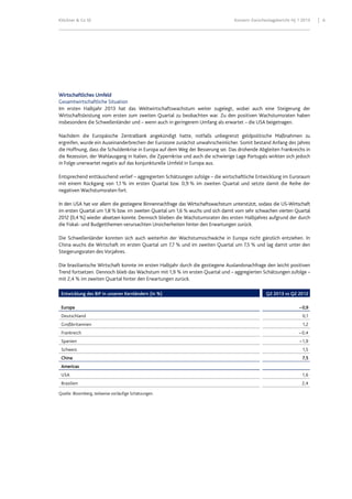 Klöckner & Co SE Konzern-Zwischenlagebericht HJ 1 2013 6
Wirtschaftliches Umfeld
Gesamtwirtschaftliche Situation
Im ersten Halbjahr 2013 hat das Weltwirtschaftswachstum weiter zugelegt, wobei auch eine Steigerung der
Wirtschaftsleistung vom ersten zum zweiten Quartal zu beobachten war. Zu den positiven Wachstumsraten haben
insbesondere die Schwellenländer und – wenn auch in geringerem Umfang als erwartet – die USA beigetragen.
Nachdem die Europäische Zentralbank angekündigt hatte, notfalls unbegrenzt geldpolitische Maßnahmen zu
ergreifen, wurde ein Auseinanderbrechen der Eurozone zunächst unwahrscheinlicher. Somit bestand Anfang des Jahres
die Hoffnung, dass die Schuldenkrise in Europa auf dem Weg der Besserung sei. Das drohende Abgleiten Frankreichs in
die Rezession, der Wahlausgang in Italien, die Zypernkrise und auch die schwierige Lage Portugals wirkten sich jedoch
in Folge unerwartet negativ auf das konjunkturelle Umfeld in Europa aus.
Entsprechend enttäuschend verlief – aggregierten Schätzungen zufolge – die wirtschaftliche Entwicklung im Euroraum
mit einem Rückgang von 1,1 % im ersten Quartal bzw. 0,9 % im zweiten Quartal und setzte damit die Reihe der
negativen Wachstumsraten fort.
In den USA hat vor allem die gestiegene Binnennachfrage das Wirtschaftswachstum unterstützt, sodass die US-Wirtschaft
im ersten Quartal um 1,8 % bzw. im zweiten Quartal um 1,6 % wuchs und sich damit vom sehr schwachen vierten Quartal
2012 (0,4 %) wieder absetzen konnte. Dennoch blieben die Wachstumsraten des ersten Halbjahres aufgrund der durch
die Fiskal- und Budgetthemen verursachten Unsicherheiten hinter den Erwartungen zurück.
Die Schwellenländer konnten sich auch weiterhin der Wachstumsschwäche in Europa nicht gänzlich entziehen. In
China wuchs die Wirtschaft im ersten Quartal um 7,7 % und im zweiten Quartal um 7,5 % und lag damit unter den
Steigerungsraten des Vorjahres.
Die brasilianische Wirtschaft konnte im ersten Halbjahr durch die gestiegene Auslandsnachfrage den leicht positiven
Trend fortsetzen. Dennoch blieb das Wachstum mit 1,9 % im ersten Quartal und – aggregierten Schätzungen zufolge –
mit 2,4 % im zweiten Quartal hinter den Erwartungen zurück.
Entwicklung des BIP in unseren Kernländern (in %) Q2 2013 vs Q2 2012
Europa –0,9
Deutschland 0,1
Großbritannien 1,2
Frankreich – 0,4
Spanien – 1,9
Schweiz 1,5
China 7,5
Americas
USA 1,6
Brasilien 2,4
Quelle: Bloomberg, teilweise vorläufige Schätzungen.
 
