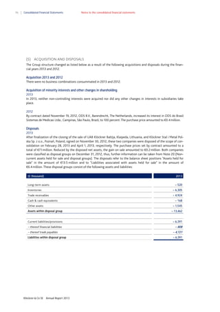 96

Consolidated Financial Statements

Notes to the consolidated financial statements

(5) ACQUISITION AND DISPOSALS
The Group structure changed as listed below as a result of the following acquisitions and disposals during the financial years 2013 and 2012.
Acquisition 2013 and 2012
There were no business combinations consummated in 2013 and 2012.
Acquisition of minority interests and other changes in shareholding
2013
In 2013, neither non-controlling interests were acquired nor did any other changes in interests in subsidiaries take
place.
2012
By contract dated November 19, 2012, ODS B.V., Barendrecht, The Netherlands, increased its interest in ODS do Brasil
Sistemas de Medicao Ltda., Campinas, São Paulo, Brazil, to 100 percent. The purchase price amounted to €0.4 million.
Disposals
2013
After finalization of the closing of the sale of UAB Klöckner Baltija, Klaipeda, Lithuania, and Klöckner Stal i Metal Polska Sp. z o.o., Poznań, Poland, signed on November 30, 2012, these two companies were disposed of the scope of consolidation on February 28, 2013 and April 1, 2013, respectively. The purchase prices set by contract amounted to a
total of €7.1 million. Reduced by the disposed net assets, the gain on sale amounted to €0.2 million. Both companies
were classified as disposal groups on December 31, 2012, thus, further information can be taken from Note 20 (Noncurrent assets held for sale and disposal groups). The disposals refer to the balance sheet positions "Assets held for
sale" in the amount of €13.5 million and to "Liabilities associated with assets held for sale" in the amount of
€6.4 million. These disposal groups consist of the following assets and liabilities:
(€ thousand)

2013

Long–term assets

– 520

Inventories

– 6,305

Trade receivables

– 4,924

Cash & cash equivalents

– 168
– 1,545

Other assets
Assets within disposal group

– 13,462

Current liabilities/provisions

– 6,391

– thereof financial liabilities

– 808

– thereof trade payables

– 4,721

Liabilities within disposal group

– 6,391

Klöckner & Co SE

Annual Report 2013

 