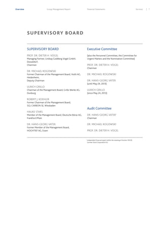 Overview

Group Management Report

Financial Statements

Services

SU PE RV ISO RY BOA RD
SUPERVISORY BOARD

Executive Committee

PROF. DR. DIETER H. VOGEL

(also the Personnel Committee, the Committee for
Urgent Matters and the Nomination Committee)

Managing Partner, Lindsay Goldberg Vogel GmbH,
Düsseldorf,
Chairman

PROF. DR. DIETER H. VOGEL
Chairman

DR. MICHAEL ROGOWSKI

DR. MICHAEL ROGOWSKI

Former Chairman of the Management Board, Voith AG,
Heidenheim,
Deputy Chairman

DR. HANS-GEORG VATER
(until May 24, 2013)

ULRICH GRILLO

ULRICH GRILLO

Chairman of the Management Board, Grillo Werke AG,
Duisburg

(since May 24, 2013)

ROBERT J. KOEHLER
Former Chairman of the Management Board,
SGL CARBON SE, Wiesbaden

Audit Committee

HAUKE STARS
Member of the Management Board, Deutsche Börse AG,
Frankfurt/Main

DR. HANS-GEORG VATER1

DR. HANS-GEORG VATER

DR. MICHAEL ROGOWSKI

Former Member of the Management Board,
HOCHTIEF AG, Essen

PROF. DR. DIETER H. VOGEL

Chairman

1

independent financial expert within the meaning of Section 100 (5)
German Stock Corporation Act.

7

 