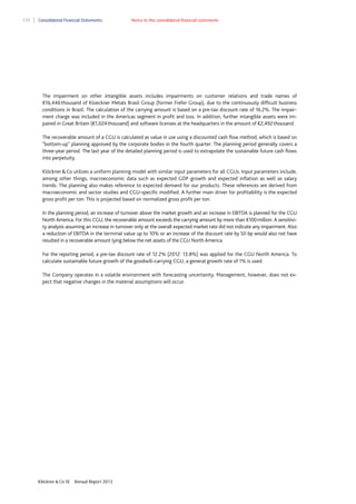 110

Consolidated Financial Statements

Notes to the consolidated financial statements

The impairment on other intangible assets includes impairments on customer relations and trade names of
€16,446 thousand of Kloeckner Metals Brasil Group (former Frefer Group), due to the continuously difficult business
conditions in Brazil. The calculation of the carrying amount is based on a pre-tax discount rate of 16.2%. The impairment charge was included in the Americas segment in profit and loss. In addition, further intangible assets were impaired in Great Britain (€1,024 thousand) and software licenses at the headquarters in the amount of €2,492 thousand.
The recoverable amount of a CGU is calculated as value in use using a discounted cash flow method, which is based on
"bottom-up" planning approved by the corporate bodies in the fourth quarter. The planning period generally covers a
three-year period. The last year of the detailed planning period is used to extrapolate the sustainable future cash flows
into perpetuity.
Klöckner & Co utilizes a uniform planning model with similar input parameters for all CGUs. Input parameters include,
among other things, macroeconomic data such as expected GDP growth and expected inflation as well as salary
trends. The planning also makes reference to expected demand for our products. These references are derived from
macroeconomic and sector studies and CGU-specific modified. A further main driver for profitability is the expected
gross profit per ton. This is projected based on normalized gross profit per ton.
In the planning period, an increase of turnover above the market growth and an increase in EBITDA is planned for the CGU
North America. For this CGU, the recoverable amount exceeds the carrying amount by more than €100 million. A sensitivity analysis assuming an increase in turnover only at the overall expected market rate did not indicate any impairment. Also
a reduction of EBITDA in the terminal value up to 10% or an increase of the discount rate by 50 bp would also not have
resulted in a recoverable amount lying below the net assets of the CGU North America.
For the reporting period, a pre-tax discount rate of 12.2% (2012: 13.8%) was applied for the CGU North America. To
calculate sustainable future growth of the goodwill-carrying CGU, a general growth rate of 1% is used.
The Company operates in a volatile environment with forecasting uncertainty. Management, however, does not expect that negative changes in the material assumptions will occur.

Klöckner & Co SE

Annual Report 2013

 