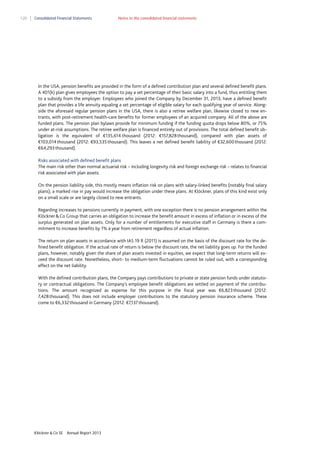 120

Consolidated Financial Statements

Notes to the consolidated financial statements

In the USA, pension benefits are provided in the form of a defined contribution plan and several defined benefit plans.
A 401(k) plan gives employees the option to pay a set percentage of their basic salary into a fund, thus entitling them
to a subsidy from the employer. Employees who joined the Company by December 31, 2013, have a defined benefit
plan that provides a life annuity equaling a set percentage of eligible salary for each qualifying year of service. Alongside the aforesaid regular pension plans in the USA, there is also a retiree welfare plan, likewise closed to new entrants, with post-retirement health-care benefits for former employees of an acquired company. All of the above are
funded plans. The pension plan bylaws provide for minimum funding if the funding quota drops below 80%, or 75%
under at-risk assumptions. The retiree welfare plan is financed entirely out of provisions. The total defined benefit obligation is the equivalent of €135,614 thousand (2012: €157,828 thousand), compared with plan assets of
€103,014 thousand (2012: €93,535 thousand). This leaves a net defined benefit liability of €32,600 thousand (2012:
€64,293 thousand).
Risks associated with defined benefit plans
The main risk other than normal actuarial risk – including longevity risk and foreign exchange risk – relates to financial
risk associated with plan assets.
On the pension liability side, this mostly means inflation risk on plans with salary-linked benefits (notably final salary
plans); a marked rise in pay would increase the obligation under these plans. At Klöckner, plans of this kind exist only
on a small scale or are largely closed to new entrants.
Regarding increases to pensions currently in payment, with one exception there is no pension arrangement within the
Klöckner & Co Group that carries an obligation to increase the benefit amount in excess of inflation or in excess of the
surplus generated on plan assets. Only for a number of entitlements for executive staff in Germany is there a commitment to increase benefits by 1% a year from retirement regardless of actual inflation.
The return on plan assets in accordance with IAS 19 R (2011) is assumed on the basis of the discount rate for the defined benefit obligation. If the actual rate of return is below the discount rate, the net liability goes up. For the funded
plans, however, notably given the share of plan assets invested in equities, we expect that long-term returns will exceed the discount rate. Nonetheless, short- to medium-term fluctuations cannot be ruled out, with a corresponding
effect on the net liability.
With the defined contribution plans, the Company pays contributions to private or state pension funds under statutory or contractual obligations. The Company’s employee benefit obligations are settled on payment of the contributions. The amount recognized as expense for this purpose in the fiscal year was €6,823 thousand (2012:
7,428 thousand). This does not include employer contributions to the statutory pension insurance scheme. These
come to €6,332 thousand in Germany (2012: €7,137 thousand).

Klöckner & Co SE

Annual Report 2013

 