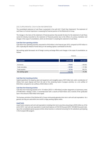 Overview

Group Management Report

Financial Statements

Services

(33) SUPPLEMENTAL CASH FLOW INFORMATION
The consolidated statement of cash flows is presented in line with IAS 7 (Cash Flow Statement). The statement of
cash flows is of central importance in assessing the financial position of the Klöckner & Co Group.
The changes in the items of the statement of financial position that provide the basis for the statement of cash flows
cannot be directly reconciled to the statement of financial position due to the effects of currency translation and
changes in the scope of consolidation, which are eliminated in compiling the statement of cash flows.
Cash flow from operating activities
Cash flows from operating activities amounted to €143 million in the financial year 2013, compared to €101 million in
2012. Especially the release of funds tied up in net working capital a contributed to this fact.
Net working capital decreased, net of foreign currency exchange effects and changes in the scope of consolidation, as
follows:
Variance

(€ thousand)

2013/2012

2012/2011

Inventories

– 59,852

– 80,963

Trade receivables

– 85,084

– 117,186

Trade payables
Net working capital

– 18,166

106,754

– 163,102

– 91,395

Cash flow from investing activities
Capital expenditure for property, plant and equipment and intangible assets of €57 million led, under consideration of
inflows from asset disposal and from the sale of the remaining Eastern European activities, to a net outflow of
€36 million compared to net outflows of €34 million in 2012.
Cash flow from financing activities
Cash flow from financing activities of €– 117 million (2012: €– 440 million) includes repayments of promissory notes
of €108 million. Already in 2012, a convertible bond with a volume of €325 million and a tranche of the syndicated
loan in the amount of €65 million were repaid.
The business activities of the Klöckner & Co Group continuously generate short-term cash and cash equivalents. As a
general rule they are used within one month to repay working capital credits.
Liquid funds
Liquid funds comprise cash and cash equivalents including short-term securities amounting to €595 million as of the
end of 2013. Cash and cash equivalents include bank balances of €16,140 thousand (2012: €20,802 thousand) relating to the consolidated special-purpose entities whose business is conducted exclusively for the subsidiaries participating
in the European ABS program.

149

 