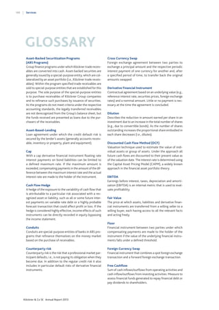 188

Services

GLOSSARY
Asset-Backed Securitization Programs
(ABS Programs)
Group finance programs under which Klöckner trade receivables are converted into cash. Asset-backed securities are
generally issued by a special-purpose entity, which are collateralized by an asset portfolio (i.e., Klöckner trade receivables). Within the program specified trade receivables are
sold to special-purpose entities that are established for this
purpose. The sole purpose of the special-purpose entities
is to purchase receivables of Klöckner Group companies
and to refinance such purchases by issuance of securities.
As the programs do not meet criteria under the respective
accounting standards, the legally transferred receivables
are not derecognized from the Group’s balance sheet, but
the funds received are presented as loans due to the purchasers of the receivables.
Asset-Based-Lending
Loan agreement under which the credit default risk is
secured by the lender’s assets (generally accounts receivable, inventory or property, plant and equipment).
Cap
With a cap derivative financial instrument floating rate
interest payments on bond liabilities can be limited to
a defined maximum rate. If the maximum amount is
exceeded, compensating payments in the amount of the difference between the maximum interest rate and the actual
interest rate are made to the holder of the instrument.
Cash Flow Hedge
A hedge of the exposure to the variability of cash flow that
is attributable to a particular risk associated with a recognized asset or liability, such as all or some future interest payments on variable rate debt or a highly probable
forecast transaction that could affect profit or loss. If the
hedge is considered highly effective, income effects of such
instruments can be directly recorded in equity bypassing
the income statement.
Conduits
Conduits are special-purpose entities of banks in ABS programs that refinance themselves on the money market
based on the purchase of receivables.
Counterparty risk
Counterparty risk is the risk that a professional market participant defaults, i.e., is not paying its obligation when they
become due. In addition to the regular credit risk it also
includes in particular default risks of derivative financial
instruments.

Klöckner & Co SE Annual Report 2013

Cross Currency Swap
Foreign exchange agreement between two parties to
exchange a principal amount and the respective periodic
interest payment of one currency for another and, after
a specified period of time, to transfer back the original
amounts swapped.
Derivative Financial Instrument
Contractual agreement based on an underlying value (e.g.,
reference interest rate, securities prices, foreign exchange
rates) and a nominal amount. Little or no payment is necessary at the time the agreement is concluded.
Dilution
Describes the reduction in amount earned per share in an
investment due to an increase in the total number of shares
(e.g., due to convertible bonds). As the number of shares
outstanding increases the proportional share embodied in
each share decreases (i.e., dilutes).
Discounted Cash Flow Method (DCF)
Valuation technique used to estimate the value of individual assets or group of assets. Under the approach all
future cash flows are discounted to their present value as
of the valuation date. The interest rate is determined using
the Capital Asset Pricing Model (CAPM), a widely known
approach in the financial asset portfolio theory.
EBITDA
Earnings before interest, taxes, depreciation and amortization (EBITDA) is an internal metric that is used to evaluate profitability.
Fair Value
The price at which assets, liabilities and derivative financial instruments are transferred from a willing seller to a
willing buyer, each having access to all the relevant facts
and acting freely.
Floor
Financial instrument between two parties under which
compensating payments are made to the holder of the
instrument if the value of the underlying financial instruments falls under a defined threshold.
Foreign Currency Swap
Financial instrument that combines a spot foreign exchange
transaction and a forward foreign exchange transaction.
Free Cashflow
Sum of cash inflows/outflows from operating activities and
cash inflow/outflows from investing activities. Measure to
assess financial funds generated to repay financial debt or
pay dividends to shareholders.

 
