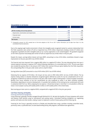 44

Group Management Report

Economic report

Reconciliation to net income
(€ million)

2013

EBITDA including restructuring expenses

2012*)

124

60

– 130

– 165

Financial result

– 73

– 80

Income taxes

– 12

– 18

– 90

– 203

Depreciation, amortization and impairments

Net income

*) Comparative amounts for 2012 restated due to first-time adoption of IAS 19 rev. 2011. Further information can be taken from Note 4 to the
consolidated financial statements.

Due to the ongoing tough market environment in Brazil, the intangible assets recognized mainly for customer relationships from
the Frefer acquisition were written off with an impairment loss of €16 million. Impairments totaling a further €7 million were
recognized on goodwill and other intangible assets at our country organization in the United Kingdom. The goodwill recognized
on the Frefer acquisition had already been written off with an impairment loss of €36 million in the prior year.
Despite this impact, earnings before interest and taxes (EBIT), amounting to a loss of €6 million, nonetheless showed a major
improvement on the prior year (2012: loss of €105 million).
The financial result also improved, from a negative €80 million to a negative €73 million. The main alleviating factor here was in
interest expense (a decrease in expense of €11 million) following redemption of a convertible bond in 2012. The prior-year figure
also included the positive effect in the amount of €17 million from reversal of the put option liability from the Frefer acquisition;
the corresponding effect in the year under review came to only €3 million.
Earnings before taxes (EBT) amounted to a loss of €79 million (2012: loss of €185 million).
Deducting the tax expense of €12 million , the Group’s net loss came to €90 million (2012: net loss of €203 million). The tax
expense mainly relates to valuation allowances recognized against deferred tax assets for tax loss carryforwards and to nonrecognition of deferred tax assets for tax losses in the year under review in light of weak growth in various European economies.
Benefits from future utilization of tax loss carryforwards are only recognized as assets if we deem utilization probable.
Nonetheless, depending on economic developments, it is possible that utilization of the existing tax loss carryforwards will result
in substantial relief from tax. When analyzing the tax expense, it should also be kept in mind that it is not possible to offset tax
losses in one European country with taxable profits in others or with taxable profits in the United States.
Basic earnings per share came to a negative €0.85, compared with a negative €2.00 in the prior-year period.
Cash flows, financing, and liquidity
Financing and financial management
Group financing is generally centrally managed through Klöckner & Co SE. We back the liquidity of Group companies with central
and bilateral credit facilities using an international cash pooling system. Centralized financing strengthens our negotiating
position with banks and other lenders, making it easier to implement a uniform finance policy and limit financing risk.
Financing for the Group is generally secured on a flexible and diversified basis using a portfolio including convertible bonds,
promissory notes, a syndicated loan, an asset-based lending facility, ABS programs, and bilateral loan agreements.

Klöckner & Co SE

Annual Report 2013

 