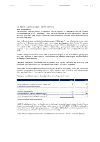 Overview

Group Management Report

Financial Statements

Services

(3) SCOPE AND PRINCIPLES OF CONSOLIDATION
Scope of consolidation
The consolidated financial statements incorporate the financial statements of Klöckner & Co SE and the companies
controlled by Klöckner & Co SE (“subsidiaries”). Control is achieved if Klöckner & Co holds the majority of the voting
rights or by other means is able to govern the financial and operating policy of an entity in order to obtain the economic
benefit from its activities.
Under the Group’s European asset-backed securitization program (“ABS program”) a total of four special-purpose entities
exist. None of the Group companies holds an equity interest in these special-purpose entities. However, they were established for the sole purpose of purchasing and collecting receivables of Klöckner & Co subsidiaries. As such, the economic substance of the relationship between Klöckner & Co and these special-purpose entities indicates that these
companies are also controlled by Klöckner & Co and are therefore to be included in the consolidated financial statements.
A further currently dormant special-purpose entity of the European program, as well as an additional special-purpose
entity that is responsible for the acquisition of trade receivables under the American ABS program, are consolidated under the general consolidation rules.
The financial statements of subsidiaries acquired or disposed of in the course of the financial year are included in the
consolidated financial statements from the time control is achieved to the time it is surrendered.
Intercompany receivables, liabilities and intercompany results, as well as intercompany income and expenses, are
eliminated in consolidation. Consolidation entries are subject to deferred taxes. Deferred tax assets and liabilities are
offset against each other, if the term and levying taxation authority are identical.
The scope of consolidated companies changed as follows during the year under review:
2013

Consolidated entities at the end of the financial year

thereof domestic entities including Klöckner & Co SE

*)

–4
– 17

72

– disposals and liquidations

1

– 10

– mergers

102

–2

+ newly formed/consolidated companies

82
2

Consolidated entities at the beginning of the financial year*)

2012

82

12

12

*) Including consolidated special-purpose entities.

3 (2012: 3) subsidiaries without a significant impact on the Group’s net assets, financial results and results of operations are not consolidated. Net income of these entities represents only 0.01% (2012: – 0.01%) of consolidated net
income. The impact on the Group’s equity amounts to – 0.03% (2012: – 0.93%). Such subsidiaries are accounted for as
financial assets at cost as their fair values cannot be determined reliably.
A list of affiliated companies included in the consolidated financial statements is attached as annex to the notes.

81

 