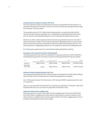 142 KLÖCK NER  CO S E A NNUA L REPORT 201 6
Goodwill impairment testing in accordance with IAS 36
The annual impairment testing of cash-generating units (CGUs) to which goodwill has been allocated, as re-
quired by IAS 36 (Impairment of Assets), is carried out on the basis of the business plan approved by the respec-
tive committees in the fourth quarter.
The recoverable amount of a CGU is determined by measuring value in use using a discounted cash flow
method on the basis of bottom-up planning. This is normally based on a detailed planning horizon of three
years. The last year of the detailed planning period is used to extrapolate the expected future cash flows.
Klöckner  Co utilizes a uniform planning model with identical input parameters for all CGUs. The model in-
cludes macroeconomic variables. It also incorporates expectations regarding demand for our products. Expec-
tations of this kind are derived from macroeconomic and sectoral research and modified for each CGU. A fur-
ther key value driver is budgeted gross profit per ton. This is projected on the basis of normalized gross profit.
As in the prior year, a growth rate of 1% is used in determining the expected future cash flows.
Assumptions used in impairment testing of material goodwill
The following assumptions were used for the development of sales, gross profit per ton, OPEX and EBITDA in
the detailed planning period for the purposes of impairment testing of goodwill determined to be material:
CGU Shipments Gross profit per ton OPEX EBITDA
Switzerland slightly increasing slightly increasing slightly decreasing remarkably increasing
Becker Stahl-
Service (BSS) constant slightly increasing slightly increasing moderate decreasing
Impairment testing of goodwill allocated to the CGUs
The carrying amounts of goodwill total €31 million and relate to the Switzerland CGU (€26 million) and Becker
Stahl-Service (€5 million). The impairment test confirmed that the goodwill is not impaired.
Even a 100 basis point increase in the interest rate or a 10% decrease in EBITDA in perpetuity would not result
in an impairment.
Value in use was measured for the Switzerland CGU on the basis of a pretax WACC of 7.0% (2015: 7.8%) and for
the Becker Stahl-Service CGU on the basis of a pretax WACC of 8.9% (2015: 9.4%).
Impairment testing of other intangible assets
Of the carrying amount of licenses, similar rights and other intangible assets in the amount of €144 million,
€124 million relates to intangible assets (mainly customer relationships) from business combinations in the
USA amortized on a straight-line basis over their expected useful life. There were no triggering events in the re-
porting year indicating that the assets may be impaired.
 