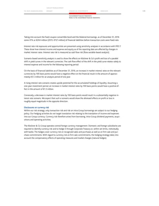 TO OUR SH AR EHO LDERS
G ROUP M A NAGEM EN T
RE PORT F INANCIAL S TATEME NTS SE RVICES 175
Consolidated Financial Statements
Notes to the consolidated financial statements
Taking into account the fixed-coupon convertible bond and the bilateral borrowings, as of December 31, 2016
some 41% or €244 million (2015: €157 million) of financial liabilities before transaction costs were fixed-rate.
Interest rate risk exposures and opportunities are presented using sensitivity analyses in accordance with IFRS 7.
These show how interest income and expense and equity as of the reporting date are affected by changes in
market interest rates. Interest rate risk is measured as cash flow risk (flow variable-based analysis).
Scenario-based sensitivity analysis is used to show the effects on Klöckner  Co’s profit and loss of a parallel
shift in yield curves in the relevant currencies. The cash flow effect of the shift in the yield curve relates solely to
interest expense and income for the following reporting period.
On the basis of financial liabilities as of December 31, 2016, an increase in market interest rates on the relevant
currencies by 100 basis points would have a negative effect on the financial result in the amount of approxi-
mately €3.5 million for an analysis period of one year.
A rising interest rate scenario creates upside potential for the accumulated holdings of liquidity. Assuming a
one-year investment period, an increase in market interest rates by 100 basis points would have a positive ef-
fect in the amount of €1.3 million.
Conversely, a decrease in market interest rates by 100 basis points would result in a substantially negative in-
terest rate scenario. We expect that such a scenario would show the aforesaid effects on profit or loss in
roughly equal magnitude in the opposite direction.
Disclosures on currency risk
Within our risk strategy, only transaction risk and risk on intra-Group borrowings are subject to our hedging
policy. Our hedging activities do not target translation risk relating to the translation of income and expenses
into our Group currency. Currency risk therefore arises from borrowing, intra-Group dividend payments, acqui-
sitions and operating activities.
The Klöckner  Co Group operates central foreign currency management. Domestic and foreign subsidiaries are
required to identify currency risk and to hedge it through CorporateTreasury or, within set limits, individually
with banks. The hedges cover currency risk on recognized sales and purchases as well as on firm sale and pur-
chase commitments. With regard to currency risk on firm sale commitments, the hedging strategy takes into
account the compensatory effects of operating measures and market changes (natural hedges).
 