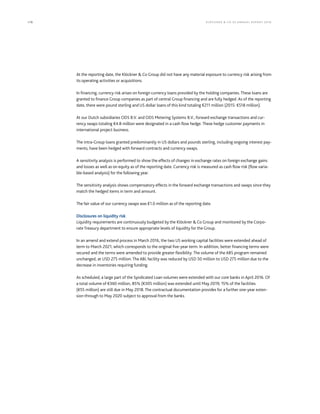 176 KLÖCK NER  CO S E A NNUA L REPORT 201 6
At the reporting date, the Klöckner  Co Group did not have any material exposure to currency risk arising from
its operating activities or acquisitions.
In financing, currency risk arises on foreign currency loans provided by the holding companies. These loans are
granted to finance Group companies as part of central Group financing and are fully hedged. As of the reporting
date, there were pound sterling and US dollar loans of this kind totaling €211 million (2015: €518 million).
At our Dutch subsidiaries ODS B.V. and ODS Metering Systems B.V., forward exchange transactions and cur-
rency swaps totaling €4.8 million were designated in a cash flow hedge. These hedge customer payments in
international project business.
The intra-Group loans granted predominantly in US dollars and pounds sterling, including ongoing interest pay-
ments, have been hedged with forward contracts and currency swaps.
A sensitivity analysis is performed to show the effects of changes in exchange rates on foreign exchange gains
and losses as well as on equity as of the reporting date. Currency risk is measured as cash flow risk (flow varia-
ble-based analysis) for the following year.
The sensitivity analysis shows compensatory effects in the forward exchange transactions and swaps since they
match the hedged items in term and amount.
The fair value of our currency swaps was €1.0 million as of the reporting date.
Disclosures on liquidity risk
Liquidity requirements are continuously budgeted by the Klöckner  Co Group and monitored by the Corpo-
rate Treasury department to ensure appropriate levels of liquidity for the Group.
In an amend and extend process in March 2016, the two US working capital facilities were extended ahead of
term to March 2021, which corresponds to the original five-year term. In addition, better financing terms were
secured and the terms were amended to provide greater flexibility. The volume of the ABS program remained
unchanged, at USD 275 million. The ABL facility was reduced by USD 50 million to USD 275 million due to the
decrease in inventories requiring funding.
As scheduled, a large part of the Syndicated Loan volumes were extended with our core banks in April 2016. Of
a total volume of €360 million, 85% (€305 million) was extended until May 2019; 15% of the facilities
(€55 million) are still due in May 2018. The contractual documentation provides for a further one-year exten-
sion through to May 2020 subject to approval from the banks.
 