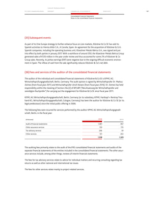 TO OUR SH AR EHO LDERS
G ROUP M A NAGEM EN T
RE PORT F INANCIAL S TATEME NTS SE RVICES 187
Consolidated Financial Statements
Notes to the consolidated financial statements
(35)Subsequent events
As part of its One Europe strategy to further enhance focus on core markets, Klöckner  Co SE has sold its
Spanish activities to Hierros Añón S.A., A Coruña, Spain. An agreement for the acquisition of Klöckner  Co’s
Spanish companies, including the operating business unit, Kloeckner Metals Ibérica S.A., was signed and put
into effect by both parties in January 2017. With a workforce of around 350, the Kloeckner Metals Ibérica Group
generated sales of €120 million in the year under review and thus accounted for some 2% of Klöckner  Co
Group sales. Recently, its pretax earnings (EBT) were negative due to the ongoing difficult economic environ-
ment in Spain. The inflow of cash from the sale significantly reduces Klöckner  Co’s net debt.
(36)Fees and services of the auditor of the consolidated financial statements
The auditor of the individual and consolidated financial statements of KlöcknerCoSE is KPMG AG
Wirtschaftsprüfungsgesellschaft, Berlin, Germany. The audit opinion is signed by Wirtschaftsprüfer Dr. Markus
Zeimes (from fiscal year 2011) and Wirtschaftsprüfer Ulrich Keisers (from fiscal year 2016). Dr. Zeimes has held
responsibility within the meaning of Section 24a (2) of BP/vBP (“Berufssatzung der Wirtschaftsprüfer und
vereidigten Buchprüfer”) for carrying out the engagement for KlöcknerCoSE since fiscal year 2011.
KPMG AG Wirtschaftsprüfungsgesellschaft, Berlin, Germany (or its subsidiary, KPMG Hartkopf + Rentrop Treu-
hand KG, Wirtschaftsprüfungsgesellschaft, Cologne, Germany) has been the auditor for Klöckner  Co SE (or its
legal predecessor) since the initial public offering in 2006.
The following fees were incurred for services performed by the auditor KPMG AG Wirtschaftsprüfungsgesell-
schaft, Berlin, in the fiscal year:
(€ thousand) 2016 2015
Audit of financial statements 1,081 857
Other assurance services 150 170
Tax advisory services 206 39
Other services 101 263
1,538 1,329
The auditing fees primarily relate to the audit of the IFRS consolidated financial statements and audits of the
separate financial statements of the entities included in the consolidated financial statements. The other assur-
ance services include, among other things, reviews of interim financial statements.
The fees for tax advisory services relate to advice for individual matters and recurring consulting regarding tax
returns as well as other national and international tax issues.
The fees for other services relate mainly to project-related services.
 