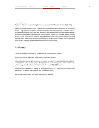 TO OUR SH AR EHO LDERS
G ROUP M A NAGEM EN T
RE PORT F INANCIAL S TATEME NTS SE RVICES 207
Individual Financial Statements
Notes to the financial statements
Statement of income
The income statement is prepared using the nature of expense method of analysis (Section 275 (2) HGB).
A material change for Klöckner  Co SE in the annual financial statements for 2016 relates to the presentation
of sales. A large proportion of what was presented until 2015 as other operating income is presented from the
annual financial statements for 2016 as sales. Additionally, associated other operating expenses are presented
as cost of purchased services. The comparative income statement items for 2015 have been restated to the ef-
fect that €13,796 thousand is now presented as sales and €9,470 thousand as cost of purchased services. Other
operating income and other operating expenses decreased by the same amounts. Expense from the unwinding
of the discount on pension obligations is accounted for in net interest income.
Fixed assets
Changes in fixed assets in the reporting year are presented in the movement schedule.
Additions to intangible assets relate in their entirety to purchased software.
In November 2016, Klöckner  Co SE acquired the shares in Buysmetal NV, Harelbeke, Belgium, from Kloeck-
ner Metals France S.A., Aubervilliers, France. An impairment test on the carrying amount of the investment re-
sulted in recognition of a writedown for impairment in the amount of €2,000 thousand.
A long-term loan to Klöckner USA Holding, Inc., Wilmington, Delaware, USA, in the amount of USD 235 million
was paid into the capital of the company in order to increase its capital.
A listing of all subsidiaries and associates is presented in the appendix.
 