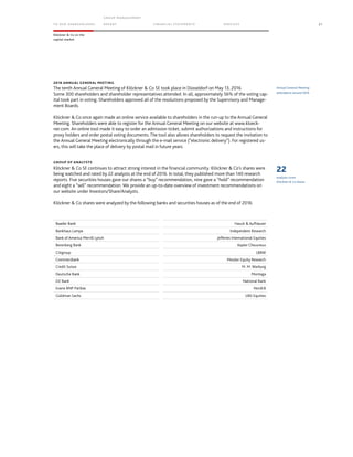 TO OUR SH AR EHO LDERS
G ROUP M A NAGEM EN T
RE PORT F INANCIAL S TATEME NTS SE RVICES 21
Klöckner & Co on the
capital market
2016 ANNUAL GENERAL MEETING
The tenth Annual General Meeting of Klöckner & Co SE took place in Düsseldorf on May 13, 2016.
Some 300 shareholders and shareholder representatives attended. In all, approximately 56% of the voting cap-
ital took part in voting. Shareholders approved all of the resolutions proposed by the Supervisory and Manage-
ment Boards.
Klöckner & Co once again made an online service available to shareholders in the run-up to the Annual General
Meeting. Shareholders were able to register for the Annual General Meeting on our website at www.kloeck-
ner.com. An online tool made it easy to order an admission ticket, submit authorizations and instructions for
proxy holders and order postal voting documents. The tool also allows shareholders to request the invitation to
the Annual General Meeting electronically through the e-mail service (“electronic delivery”). For registered us-
ers, this will take the place of delivery by postal mail in future years.
GROUP OF ANALYSTS
Klöckner & Co SE continues to attract strong interest in the financial community. Klöckner & Co’s shares were
being watched and rated by 22 analysts at the end of 2016. In total, they published more than 140 research
reports. Five securities houses gave our shares a “buy” recommendation, nine gave a “hold” recommendation
and eight a “sell” recommendation. We provide an up-to-date overview of investment recommendations on
our website under Investors/Share/Analysts.
Klöckner & Co shares were analyzed by the following banks and securities houses as of the end of 2016:
Annual General Meeting
attendance around 56%
22
analysts cover
Klöckner & Co shares
Baader Bank Hauck & Aufhäuser
Bankhaus Lampe Independent Research
Bank of America Merrill Lynch Jefferies International Equities
Berenberg Bank Kepler Cheuvreux
Citigroup LBBW
Commerzbank Metzler Equity Research
Credit Suisse M. M. Warburg
Deutsche Bank Montega
DZ Bank National Bank
Exane BNP Paribas NordLB
Goldman Sachs UBS Equities
 