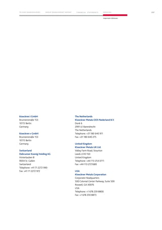 kloeckner.i GmbH
Brunnenstraße 153
10115 Berlin
Germany
kloeckner.v GmbH
Brunnenstraße 153
10115 Berlin
Germany
Switzerland
Debrunner Koenig Holding AG
Hinterlauben 8
9004 St. Gallen
Switzerland
Telephone: +41 71 2272 990
Fax: +41 71 2272 972
The Netherlands
Kloeckner Metals ODS Nederland B.V.
Donk 6
2991 LE Barendrecht
The Netherlands
Telephone: +31 180 640 911
Fax: +31 180 640 275
United Kingdom
Kloeckner Metals UK Ltd.
Valley Farm Road, Stourton
Leeds LS10 1SD
United Kingdom
Telephone: +44 113 254 0711
Fax: +44 113 2721689
USA
Kloeckner Metals Corporation
Corporate Headquarters
500 Colonial Center Parkway, Suite 500
Roswell, GA 30076
USA
Telephone: +1 678 259 8800
Fax: +1 678 259 8873
237TO OUR SHAREHOLDERS FINANC IAL STAT EM ENT S SERVIC ES
Important Adresses
G ROUP MANAG EMENT REPORT
 