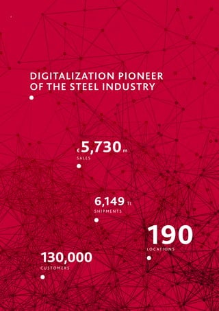 € 5,730 m
S A L E S
6,149 Tt
S H I P M E N T S
130,000
C U S T O M E R S
190L O C AT I O N S
DIGITALIZATION PIONEER
OF THE STEEL INDUSTRY
4
 