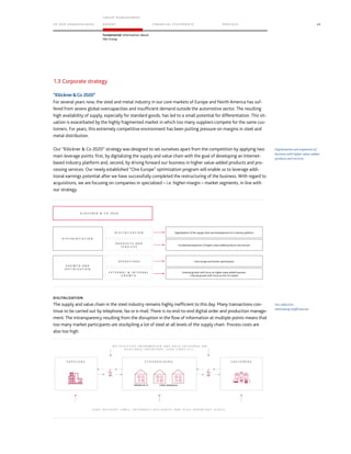 TO OU R SHAR EHO LD ERS
GROUP M A NAGEMEN T
REPORT FINA NC IAL S TATEME NT S SERV ICE S 43
Fundamental information about
the Group
1.3 Corporate strategy
“KlöcknerCo 2020“
For several years now, the steel and metal industry in our core markets of Europe and North America has suf-
fered from severe global overcapacities and insufficient demand outside the automotive sector. The resulting
high availability of supply, especially for standard goods, has led to a small potential for differentiation. This sit-
uation is exacerbated by the highly fragmented market in which too many suppliers compete for the same cus-
tomers. For years, this extremely competitive environment has been putting pressure on margins in steel and
metal distribution.
Our “Klöckner  Co 2020” strategy was designed to set ourselves apart from the competition by applying two
main leverage points: first, by digitalizing the supply and value chain with the goal of developing an Internet-
based industry platform and, second, by driving forward our business in higher value-added products and pro-
cessing services. Our newly established “One Europe” optimization program will enable us to leverage addi-
tional earnings potential after we have successfully completed the restructuring of the business. With regard to
acquisitions, we are focusing on companies in specialized – i.e. higher-margin – market segments, in line with
our strategy.
DIGITALIZATION
The supply and value chain in the steel industry remains highly inefficient to this day. Many transactions con-
tinue to be carried out by telephone, fax or e-mail. There is no end-to-end digital order and production manage-
ment. The intransparency resulting from the disruption in the flow of information at multiple points means that
too many market participants are stockpiling a lot of steel at all levels of the supply chain. Process costs are
also too high.
Digitalization and expansion of
business with higher value-added
products and services
Our objective:
eliminating inefficiencies
G R O W T H A N D
O P T I M I Z A T I O N
D I F F E R E N T I A T I O N
D I G I T A L I Z A T I O N
K L Ö C K N E R  C O 2 0 2 0
P R O D U C T S A N D
S E R V I C E S
O P E R A T I O N S
E X T E R N A L  I N T E R N A L
G R O W T H
Digitalization of the supply chain and development of a industry platform
Accelerated expansion of higher value-added products and services
One Europe and further optimization
External growth with focus on higher value-added business,
internal growth with focus on the US market
 