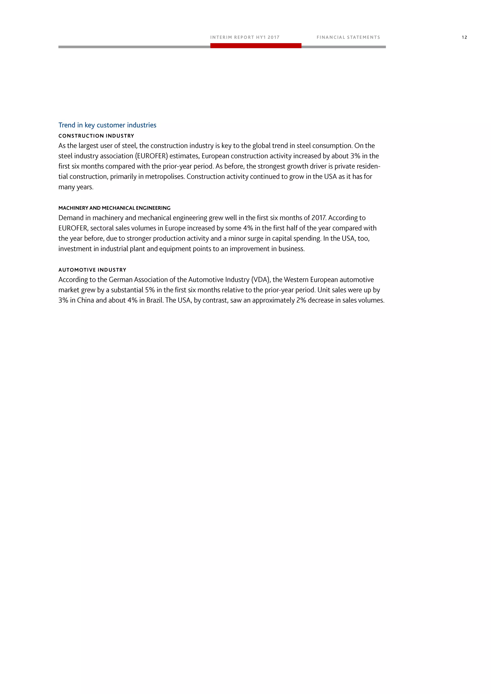 12
Trend in key customer industries
 