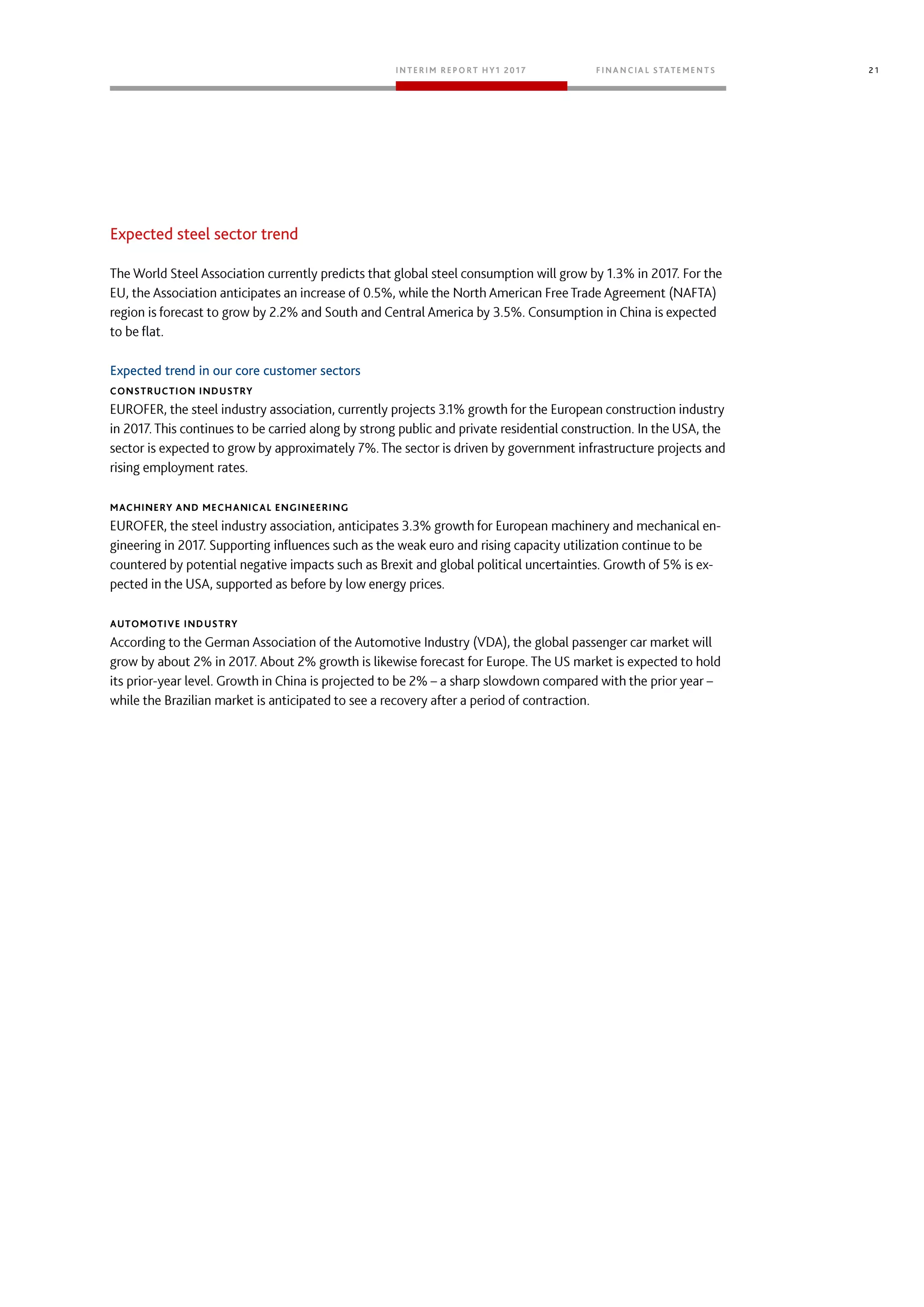 21
Expected steel sector trend
Expected trend in our core customer sectors
 