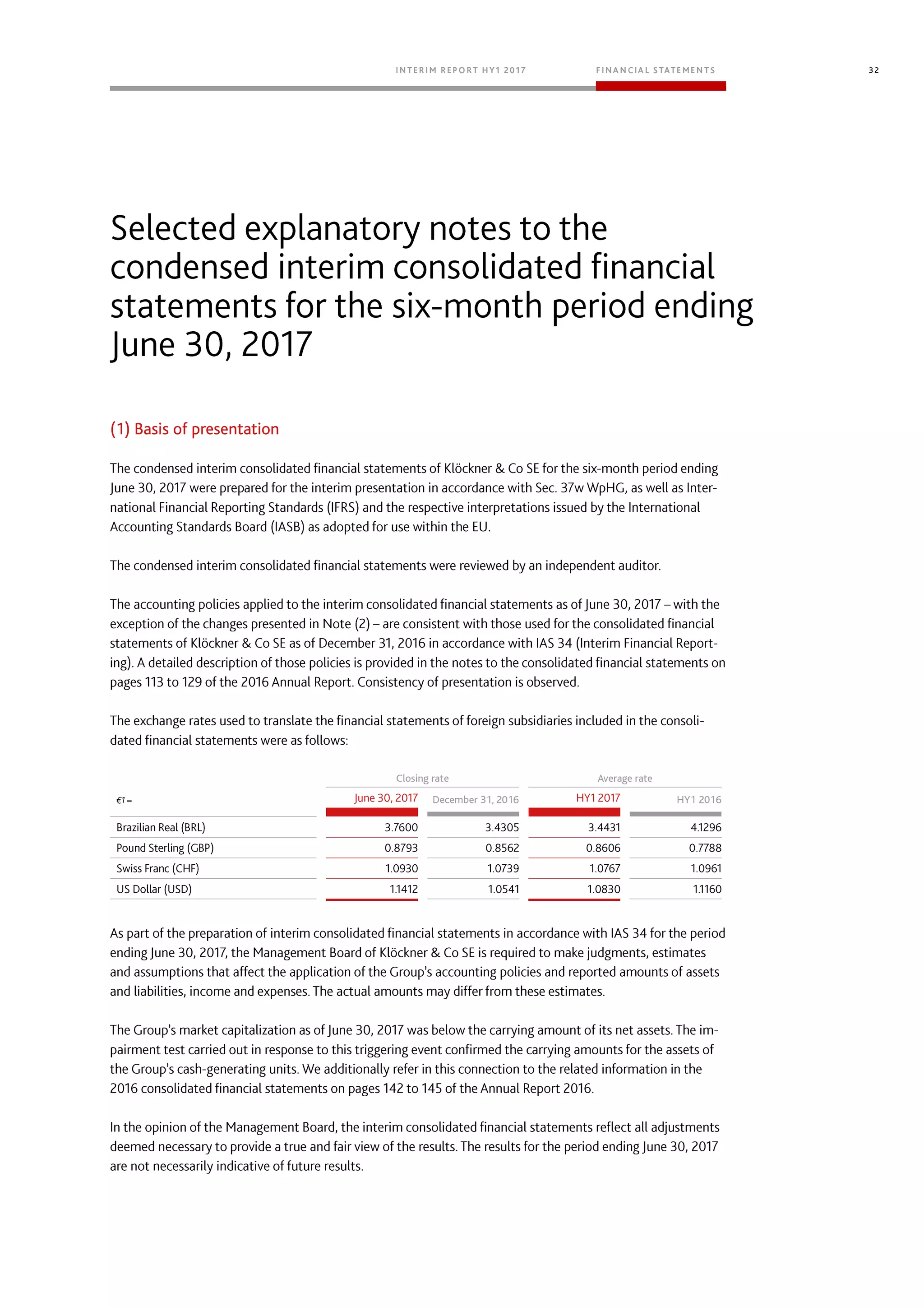 32
(1) Basis of presentation
Closing rate Average rate
December 31, 2016 HY1 2016
 