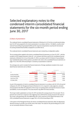 32
(1) Basis of presentation
Closing rate Average rate
December 31, 2016 HY1 2016
 
