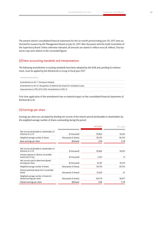 33
(2)New accounting standards and interpretations
Standard/Interpretation
(3) Earnings per share
HY1 2016
Basic earnings per share (€/share) 0.59 0.18
Diluted earnings per share (€/share) 0.56 0.18
 