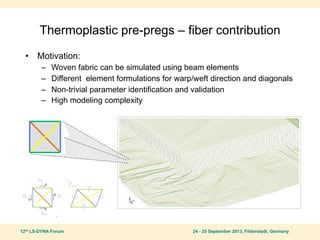 12th LS-DYNA Forum 24 - 25 September 2013, Filderstadt, Germany
Thermoplastic pre-pregs – fiber contribution
• Motivation:
– Woven fabric can be simulated using beam elements
– Different element formulations for warp/weft direction and diagonals
– Non-trivial parameter identification and validation
– High modeling complexity
 