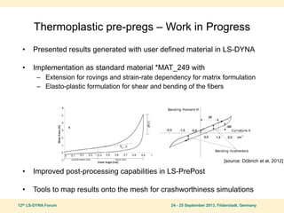 12th LS-DYNA Forum 24 - 25 September 2013, Filderstadt, Germany
Thermoplastic pre-pregs – Work in Progress
• Presented results generated with user defined material in LS-DYNA
• Implementation as standard material *MAT_249 with
– Extension for rovings and strain-rate dependency for matrix formulation
– Elasto-plastic formulation for shear and bending of the fibers
• Improved post-processing capabilities in LS-PrePost
• Tools to map results onto the mesh for crashworthiness simulations
[source: Döbrich et al, 2012]
 
