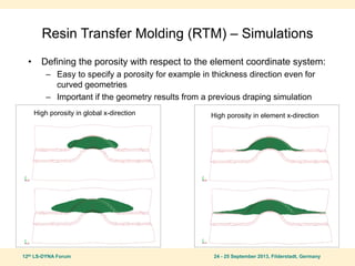 12th LS-DYNA Forum 24 - 25 September 2013, Filderstadt, Germany
Resin Transfer Molding (RTM) – Simulations
• Defining the porosity with respect to the element coordinate system:
– Easy to specify a porosity for example in thickness direction even for
curved geometries
– Important if the geometry results from a previous draping simulation
High porosity in global x-direction High porosity in element x-direction
 