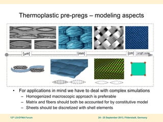 12th LS-DYNA Forum 24 - 25 September 2013, Filderstadt, Germany
Thermoplastic pre-pregs – modeling aspects
• For applications in mind we have to deal with complex simulations
– Homogenized macroscopic approach is preferable
– Matrix and fibers should both be accounted for by constitutive model
– Sheets should be discretized with shell elements
 