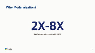 Kloia - Why Microsoft Modernisation Matters | PPTX
