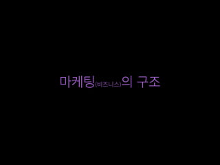 마케팅(비즈니스)의 구조
 