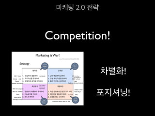 마케팅 2.0 전략
Competition!
차별화!
포지셔닝!
 