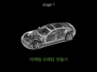 stage 1
‘마케팅 프레임’ 만들기
 