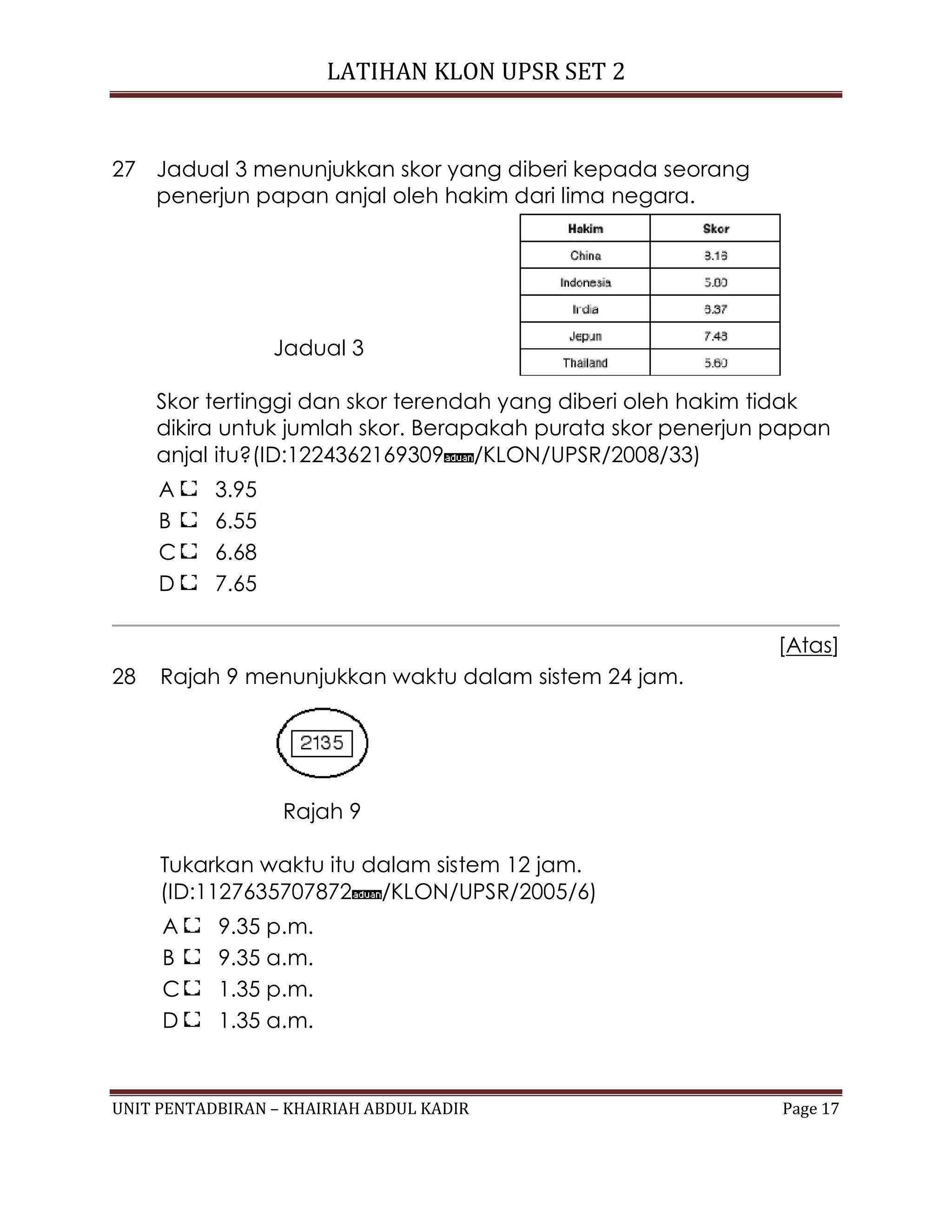 LATIHAN KLON UPSR SET 2
UNIT PENTADBIRAN – KHAIRIAH ABDUL KADIR Page 17
27 Jadual 3 menunjukkan skor yang diberi kepada seorang
penerjun papan anjal oleh hakim dari lima negara.
Jadual 3
Skor tertinggi dan skor terendah yang diberi oleh hakim tidak
dikira untuk jumlah skor. Berapakah purata skor penerjun papan
anjal itu?(ID:1224362169309 /KLON/UPSR/2008/33)
A 3.95
B 6.55
C 6.68
D 7.65
[Atas]
28 Rajah 9 menunjukkan waktu dalam sistem 24 jam.
Rajah 9
Tukarkan waktu itu dalam sistem 12 jam.
(ID:1127635707872 /KLON/UPSR/2005/6)
A 9.35 p.m.
B 9.35 a.m.
C 1.35 p.m.
D 1.35 a.m.
 